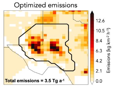 IMI model